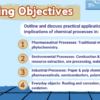 Chemical Processes: Practical Applications & Implications (2) - Image 2